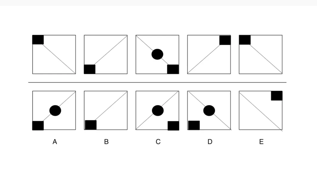 Abstract pattern